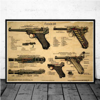 Blueprint Luger Patent Chart Canvas Painting Posters And Prints Wall Pictures For Living Room Decoration Home Decor