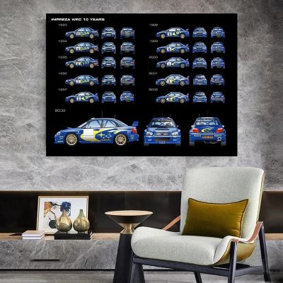 MT129 Subaru Impreza F1 10ปีผ้าใบวาดภาพโปสเตอร์ภาพปะติดรถยนต์ศิลปะบนผนังภาพวาดห้องพิมพ์โปสเตอร์การตกแต่งบ้านเฮหยวนในอนาคต