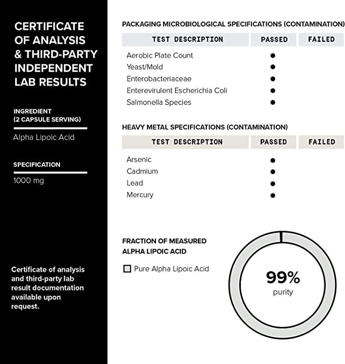 toniiq-alpha-lipoic-acid-capsules