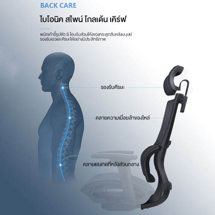 xuti-s1-ergonomics-chair-เก้าอี้สำนักงานที่ออกแบบตามหลักสรีรศาสตร์-สามารถเอนได้-เก้าอี้สำนักงานนั่งสบาย-เก้าอี้ผู้บริหาร