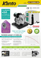 ปั้มน้ำอัตโนมัติแรงดันคงที่ INVERTER Kanto รุ่น KT-TURBO-450