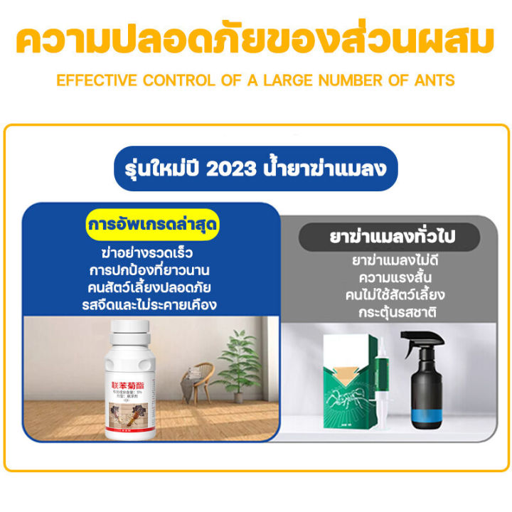 มด-ปลวก-แตะแล้วตาย-สูตรเข้มข้นนำเข้า-ยาปลวก-500ml-ผสมน้ำ-200-เท่า-กำจัดปลวกบ้าน-กำจัด-ป้องกัน-2in1ใช้-1-ครั้ง-ยากำจัดปลวก-ยาฆ่าปลวก-เห็บ-หมัด-มด-ปลวก-หนอนเจาะ-ติดเชื้อตายยกรัง-กำจัดปลวก-กำจัดปลวกยกรัง