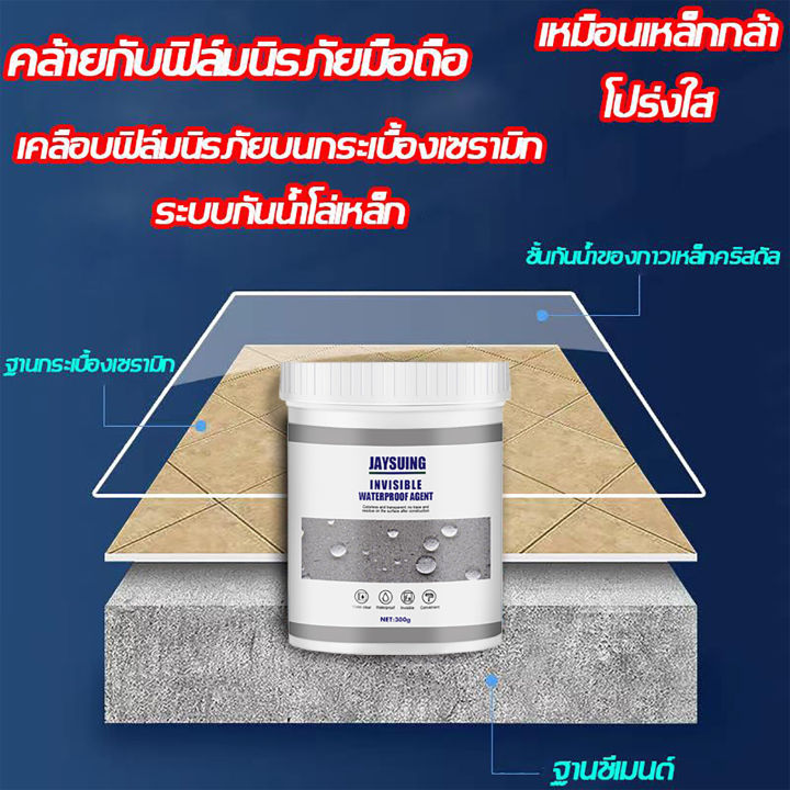 jaysuing-กาวกันซึมแบบใส-สีใสแห้งไว-เหมาะกับตึก-กาวกันรั่วซึม-ของห้องน้ำ-เคลือบกันน้ำหลังคา-กาวทาบ้านกันน้ำรั่วซึม-กาวใสกันน้ำ-กาวใสกันน้ำซึม-สีกันซึม-กาวกันซึม-กาวกันน้ำรั่วซึม-น้ำยากันรั่วซึม-สีทากัน