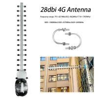 เสาอากาศ4G Yagi เสาอากาศ28dbi 4G LTE SMA ชายกลางแจ้งเครื่องขยายสัญญาณแบบทิศทางโมเด็ม RG58 1.5M เสาอากาศเครื่องขยายสัญญาณทีวี