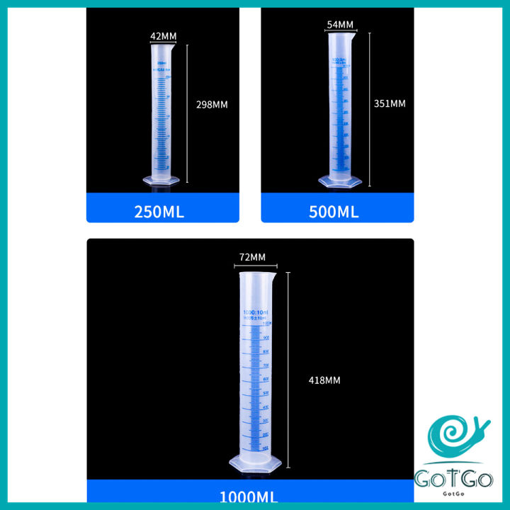 gotgo-กระบอกตวงพลาสติก-พลาสติก-มีขนาดตามความต้องการใช้งาน-plastic-measuring-cup