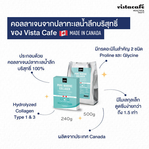 vista-cafe-วิสต้าคาเฟ่-คอลลาเจนบริสุทธิ์แท้จากปลาทะเลน้ำลึกประเทศ-canada-500-กรัม-collagen