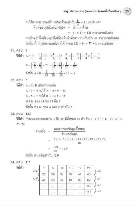 หนังสือรวมเฉลยข้อสอบแข่งขัน-คณิต-สพฐ-ประถมปลาย