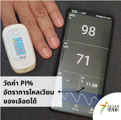i7Days Pluse Oximeter เครื่องวัดค่าอัตราการไหลเวียนโลหิต ค่าออกซิเจน และอัตราการเต้นหัวใจ เชื่อมต่อด้วย Bluetooth 5.0 1 คะแนน 2 ขายแล้ว