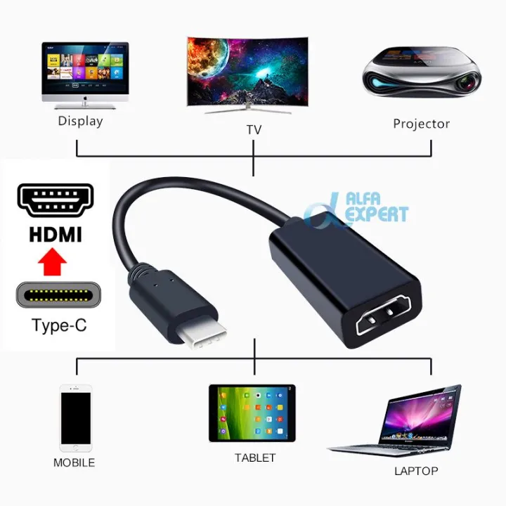 อะแดปเตอร์ สายแปลง USB Type C to HDMI Adapter , USB 3.1 (USB-C) to HDMI ...