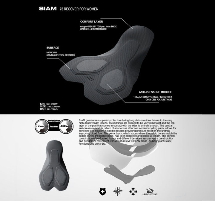 ykywbike-กางเกงปั่นจักรยานผู้หญิง-ขี่จักรยานแผ่น3d-ฤดูใบไม้ผลิถุงน่องนักปั่นการขี่จักรยาน-mtb-จักรยานกางเกง2กระเป๋า