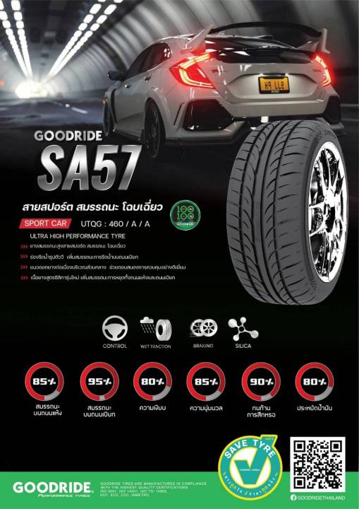 235-45r17-ยางรถยนต์-ยี่ห้อ-goodride-รุ่น-sa57-ราคาต่อ1-เส้น-ผลิตปี21-เทรดแวร์-460-a-a-ยางสปอร์ต-ยางรุ่นใหม่ประสิทธิภาพสูงพิเศษ-มีรับประกัน