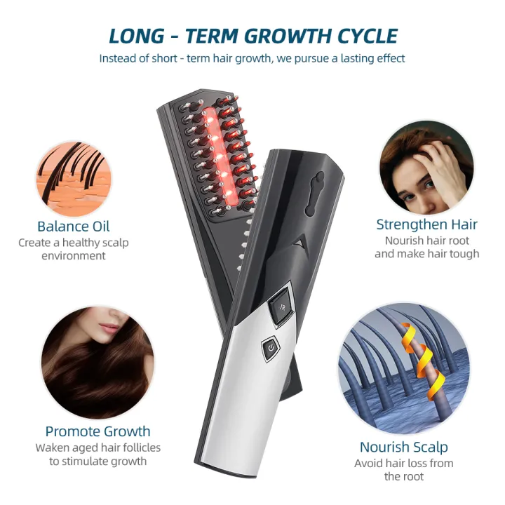Obecilc Hair Regrowth Comb Multifunctional Infrared Ray Irradiation Laser  Comb Steady Vi-bration Massage Stimulate Hair Follicles And Spromote Hair  Regrowth | Lazada PH