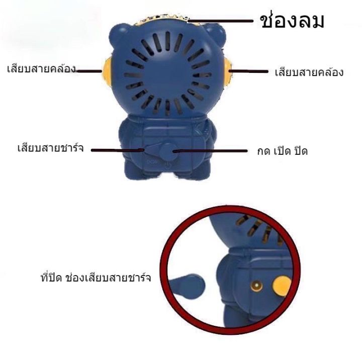 พัดลมขนาดเด็กรุ่นหมี-เสียงรบกวนต่ำ-พกพาสะดวก