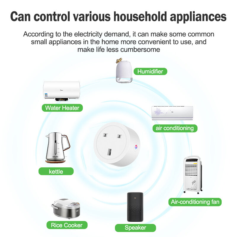 16/20A WIFI Smart Plug Tuya WiFi Smart Socket with Power Adapter Mobile Phone Remote Timer Switch Voice Control Smart Life APP Support Google Home/Alexa with UK Plug Smart Socket