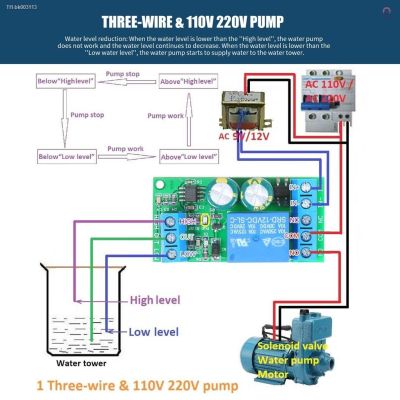 ☬۩❆ 12V Water Level Automatic Controller Liquid Sensor Switch Solenoid Valve Motor Pump Automatic Control Relay Board LC25A01