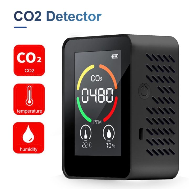 เครื่องตรวจจับอุณหภูมิความชื้นคาร์บอนไดออกไซด์-3-in-1-สําหรับ-co2-digital-co2