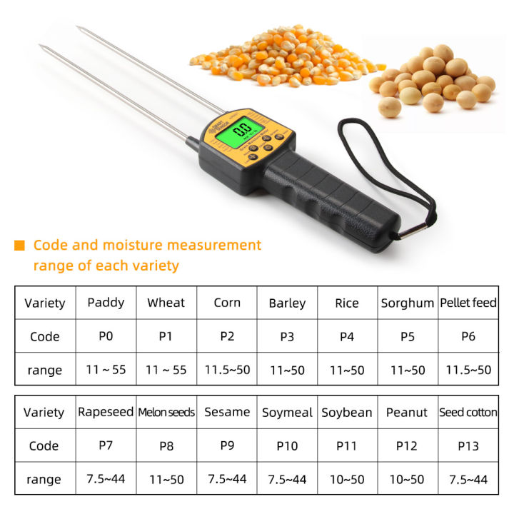 rcyago-เครื่องวัดความชื้นธัญพืช-เครื่องวัดความชื้นธัญพืชคุณภาพสูงเครื่องวัดความชื้นธัญพืชสำหรับข้าว-paddy-ถั่วลิสงพร้อมเสียงเตือน