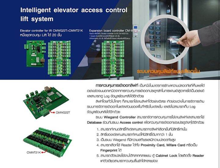 HIP CMWG22TCMWT21K ระบบควบคุมการใช้ลิฟท์ ไม่เกิน 20 ชั้น พร้อมซอฟต์แวร์ Access Control N3000 V