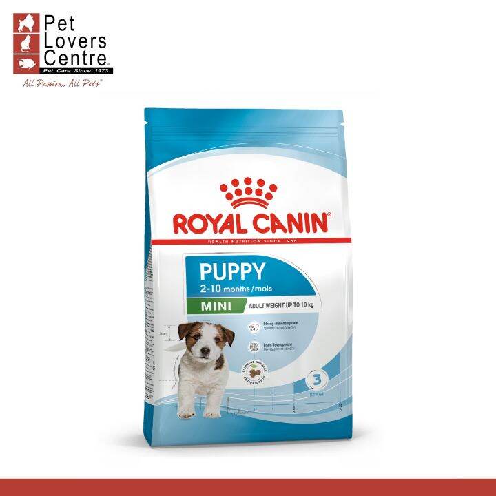 Royal Canin Mini Puppy 2kg Dry Dog Food Size Health Nutrition
