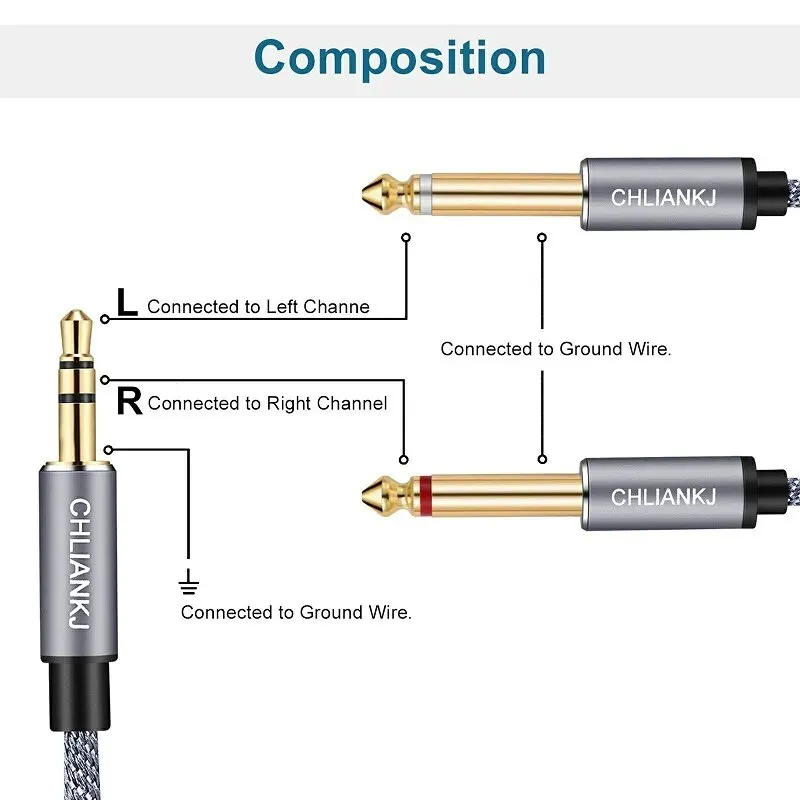 Shuliancable 3.5 mm 1/8 TRS to Dual 6.35 mm 1/4 TS cable suitable