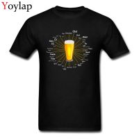 Word Beer In 45 Different Languages ​​Different Style men Top T-shirts Simple Design Cotton Tops T Shirt  ND40