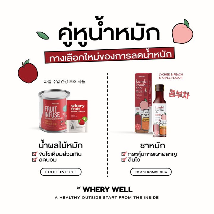 โปร-1แถม1-kombucha-คอมบุชา-โดสชาหมักลีน-สูตรเกาหลี-250-ml-รสลิ้นจี่-พีช-คอมบิ-kombi-แบรนด์เวรี่-เวล-whery-well