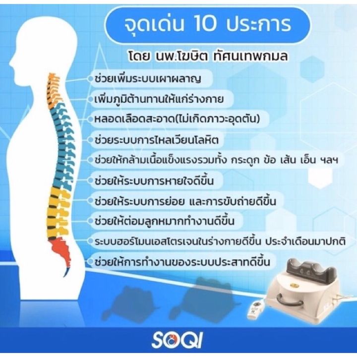 chi-machine-ชิแมชชีน-รุ่นใหม่-แถม-แผ่นรองขา-รับประกัน-1ปี-ทดลองใช้เครื่องก่อนตัดสินใจได้-เครื่องส่ายขาออกกำลังกาย-ซันอันคัน-เครื่องออกกำลังกายญี่ปุ่น-เครื่องส่ายขา-chimachine-sunancon