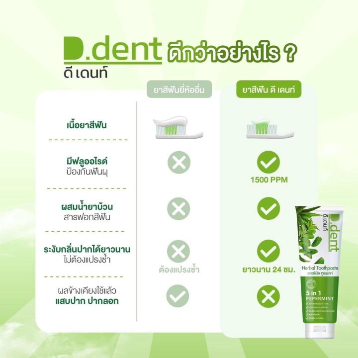 d-dent-ดีเดนท์-ยาสีฟันสมุนไพร-1แถม1