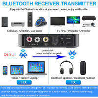 NFC บลูทูธรับส่งสัญญาณ BT5.0 FM สเตอริโอ AUX 3.5มิลลิเมตรแจ็คอาร์ซีเอออปติคอลไร้สายแฮนด์ฟรีบลูทูธอะแดปเตอร์เสียงทีวี