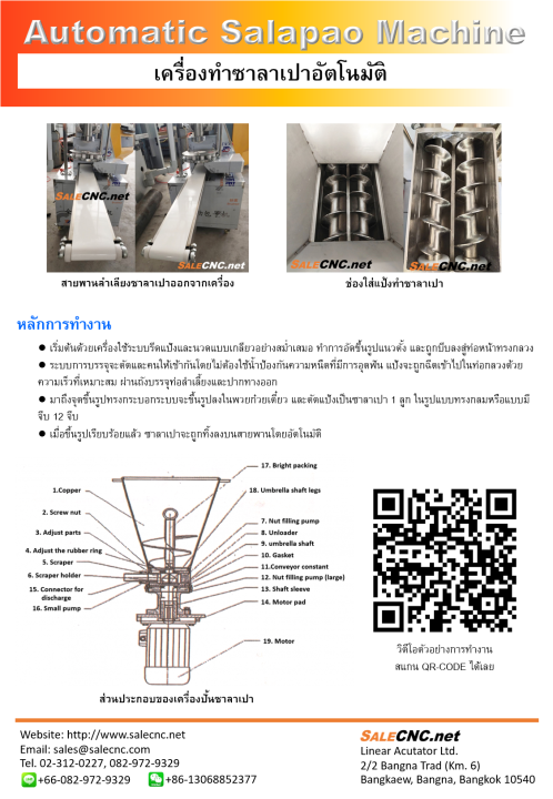 เครื่องทำซาลาเปา-เครื่องปั้นซาลาเปาใส่ไส้อัตโนมัติ-automatic-salapao-machine-เครื่องทำซาลาเปาเชิงพาณิชย์-เทสสินค้าและรับที่ร้าน