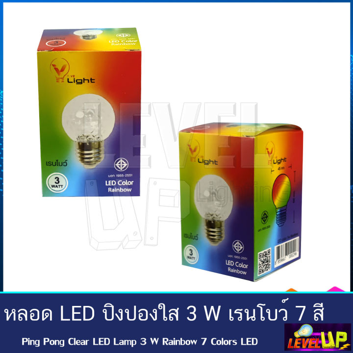 หลอด-led-ปิงปองใส-ไฟตกแต่ง-ไฟวันหยุด-3w-ขั้วe27-รุ่น-เรนโบว์-3-วัตต์-7-สีในหลอดเดียว-เเพ็ค24-ชุด