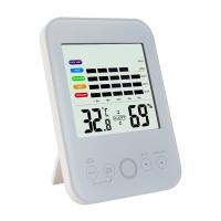 Digital Hygrometer with Indoor Monitor and Comfort Scale Room Gauge with Temperature Humidity, White