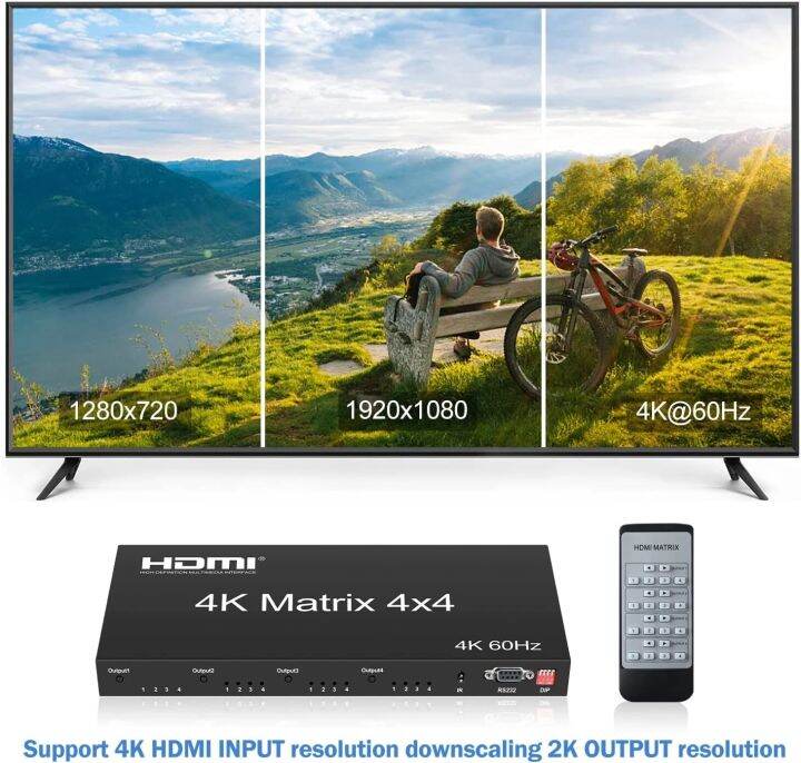 4k-60hz-hdmi-matrix-4x-4สวิตเชอร์เมทริกซ์-hdmi-6x2-4x2-2x4-matrix-hdmi-2-0สวิทซ์แยก-hdr-18gbps-rs232-amp-edid-hdcp-2-2