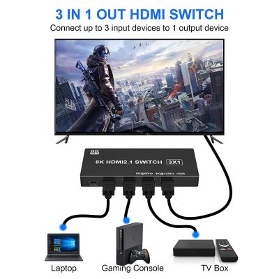 8K สวิตช์ HDMI สวิตช์2.1 4K 120Hz HDMI 5 In 1 Out รองรับกล่องเลือกสัญญาณ48Gbps HDR10 HDCP2.3สำหรับพีซีเอกซ์บอกซ์ PS5มอนิเตอร์