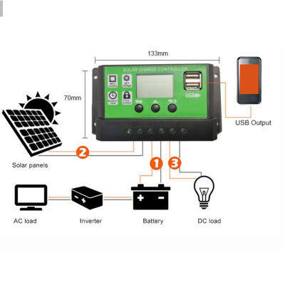 ตัวควบคุมแผงโซล่าแบบปรับได้12V 24V อายุการใช้งานยาวนานแข็งแรงป้องกันวงจรเปิดติดตั้งง่ายตัวควบคุมพลังงานแสงอาทิตย์สำหรับอุตสาหกรรม