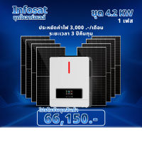 Infosat ชุดโซลาร์เซลล์ On/Off-Grid Hybrid Inverter 4200W พร้อมกับแผงโซลาร์เซลล์ Mono Half Cell 550W 8 แผง