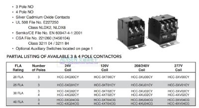 จัดหา HCC-3XT02CY 120V ฮาร์ทแลนด์ควบคุมคอนแทคเตอร์ไฟฟ้ากระแสสลับสามเฟส