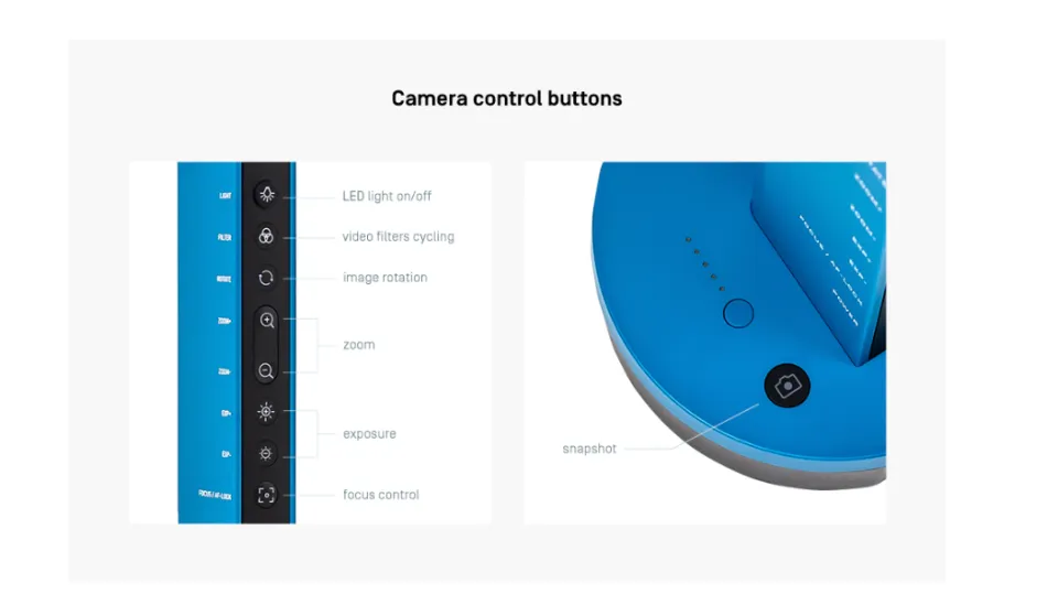 IPEVO VZ-X Wireless 8MP Document Camera, 3 Modes of Connectivity