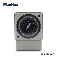 ManHua 24 Hours AC220V 50Hz Din rail Mechanical Timer Switch MT188 Countdown Energy Saving Controller Industrial Timing Switch