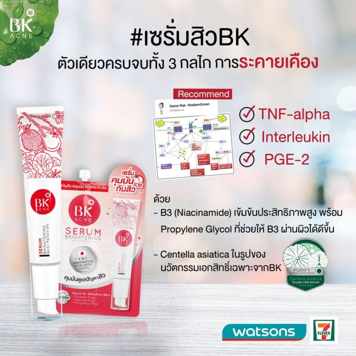 bk-acne-serum-บีเคสูตรเป็นสิว-รักษาสิว-บำรุงผิวหน้า-เซรั่มหน้าใส-เซรั่มลดสิว-เซรั่มแบบซอง-ครีมซองบีเค-เป็นสิวง่าย-ดูแลผิวหน้า