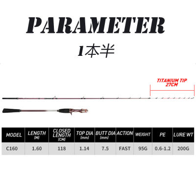 Nsbk53eemmt เบามากไทเนียมปลายปลาหมึก160ซม. หล่อ9:1แอคชั่น PE 0.6-1.2เบ็ดตกปลาเรือประมง