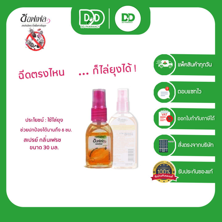 soffell-lotion-spray-ซอฟเฟล-สเปรย์กันยุงและโลชั่นกันยุง-มี-2-กลิ่นกลิ่นฟลอร่า-กลิ่นเฟรช