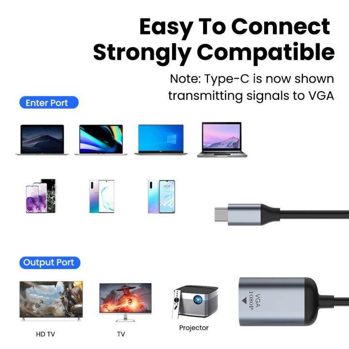 irctbv-แท็บเล็ตแล็ปท็อป-uhd-4k-60hz-type-c-ถึง-hdmi-compible-thunder-bolt-3อะแดปเตอร์-usb-c-ไปยัง-vga-mini-dp-rj45ตัวแปลงวิดีโอ