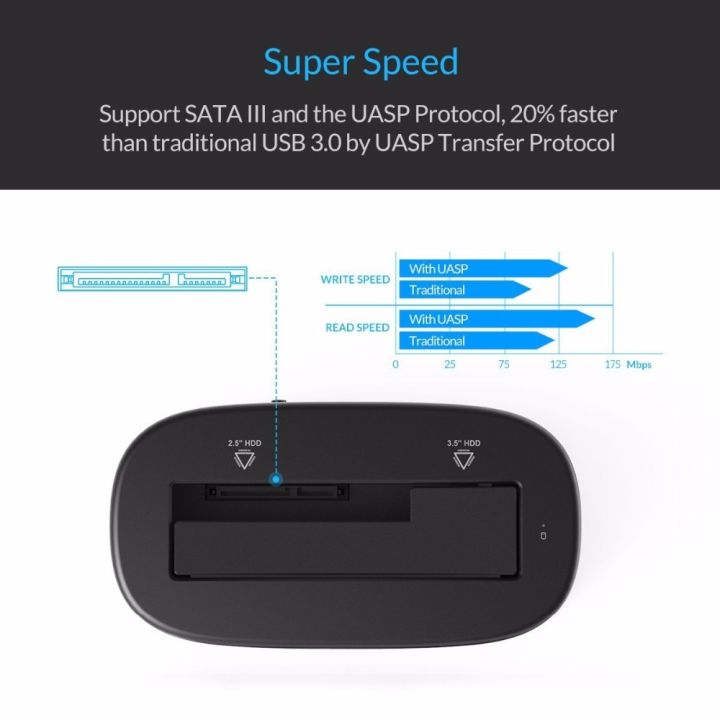 orico-hdd-docking-station-usb-แท่นวางมือถือฮาร์ดไดรฟ์-orico-3-0แท่นวางมือถือไปยัง-sata-hdd-สำหรับ2-5-3-5นิ้วเครื่องอ่านการ์ดไดรฟ์ฮาร์ดไดรฟ์-sata-รองรับ18tb