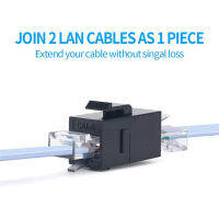 เครือข่าย RJ45แผงเต้ารับคอนเน็คเตอร์คุปเปอร์หญิงถึงหญิงสำหรับเพื่อนในครอบครัวเพื่อนบ้าน GiftRJ45เครือข่ายแผงเต้ารับคอนเน็คเตอร์คุปเปอร์หญิงเป็นหญิงสำหรับครอบครัวเพื่อนฝูง HWHJ-MY ของขวัญเพื่อนบ้าน