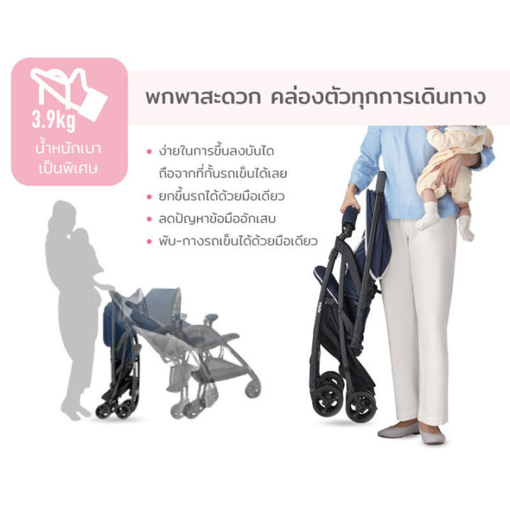 aprica-รถเข็นเด็กแรกเกิด-รุ่น-karoon-air-mesh-พร้อมจัดส่ง-2-3-วัน