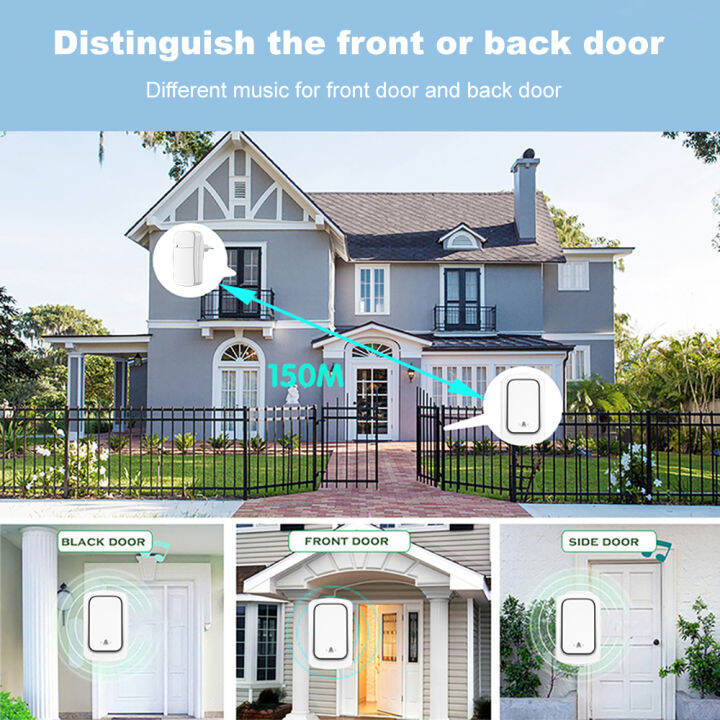 กระดิ่งประตูบ้าน110v-220v-rcyago-กริ่งประตูไร้สายกันน้ำใช้แบตเตอรี่เองไม่มีแบตเตอรี่ใช้กลางแจ้งปลั๊กอังกฤษอเมริกาบ้าน