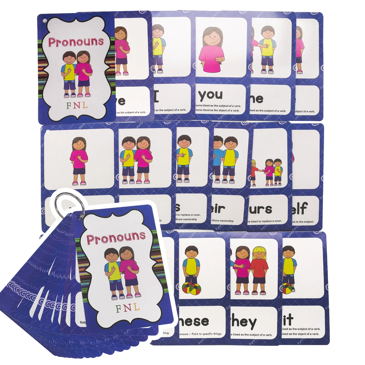 34Groups/set Kids Early Flash Cards English Pronouns Flashcards Pocket Card  Personal&Indicative Pronouns Games Montessori Educational Toys for Children  Activities Smart | Lazada PH