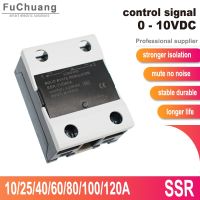 Flip Cover SSR 10-120A SCR voltage regulator Phase angle control Solid state relay 0-10v power controller for textile equipment