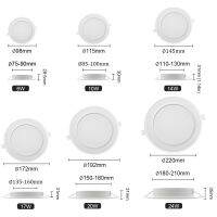 10ชิ้น/ล็อตดาวน์ไลท์110V 220V ไฟติดเพดาน6W-24W สปอตไลท์แผงวงกลมแบบฝัง